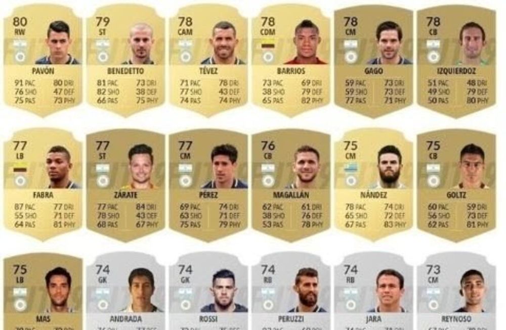 A Boca le cambiaron el nombre en #FIFA19