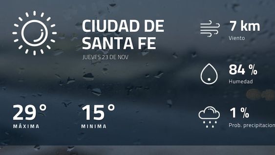 Pronóstico regional: ¿cómo estará el tiempo en Ciudad de Santa Fe?
