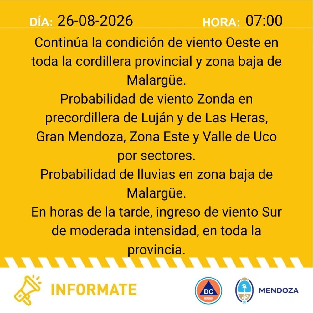 Alerta por Zonda (26/08/26)