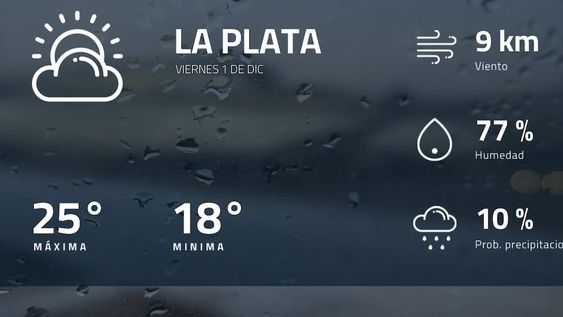 Pronóstico regional: así estará el tiempo en La Plata