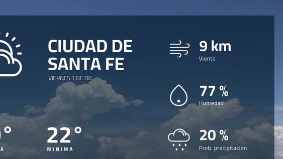 Pronóstico regional: ¿cómo estará el tiempo en Ciudad de Santa Fe?
