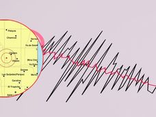 Fuerte temblor en La Rioja se sintió en Mendoza. Fuerte temblor en La Rioja se sintió en Mendoza.