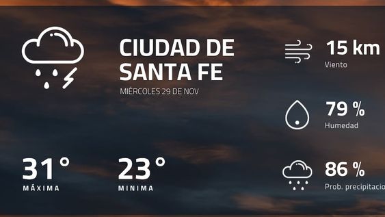 Pronóstico regional: ¿cómo estará el tiempo en Ciudad de Santa Fe?