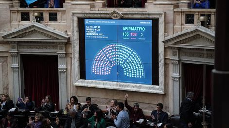 Los Andes | DiputadosImpuesto a las gananciasvotaciónFoto clarín