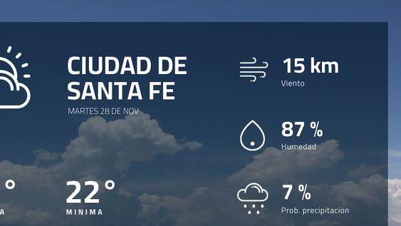 Pronóstico regional: así estará el tiempo en Ciudad de Santa Fe