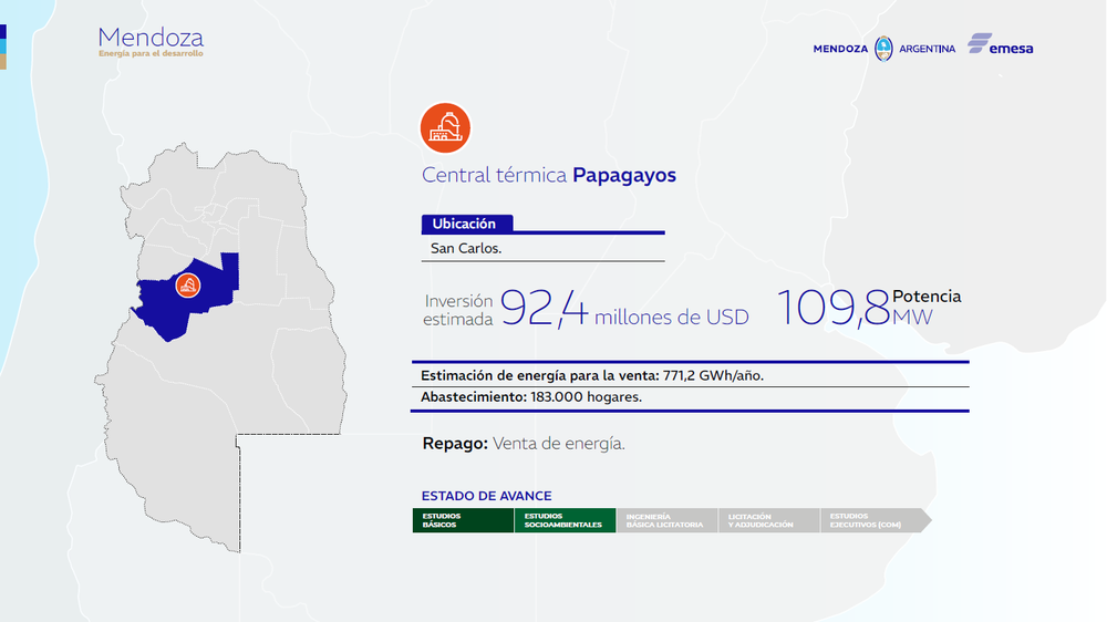 La Empresa Mendocina de Energía (EMESA) es una herramienta de la provincia para gestionar y promover el desarrollo de proyectos energéticos en Mendoza.