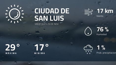 Pronóstico regional: ¿cómo estará el tiempo en Ciudad de San Luis?