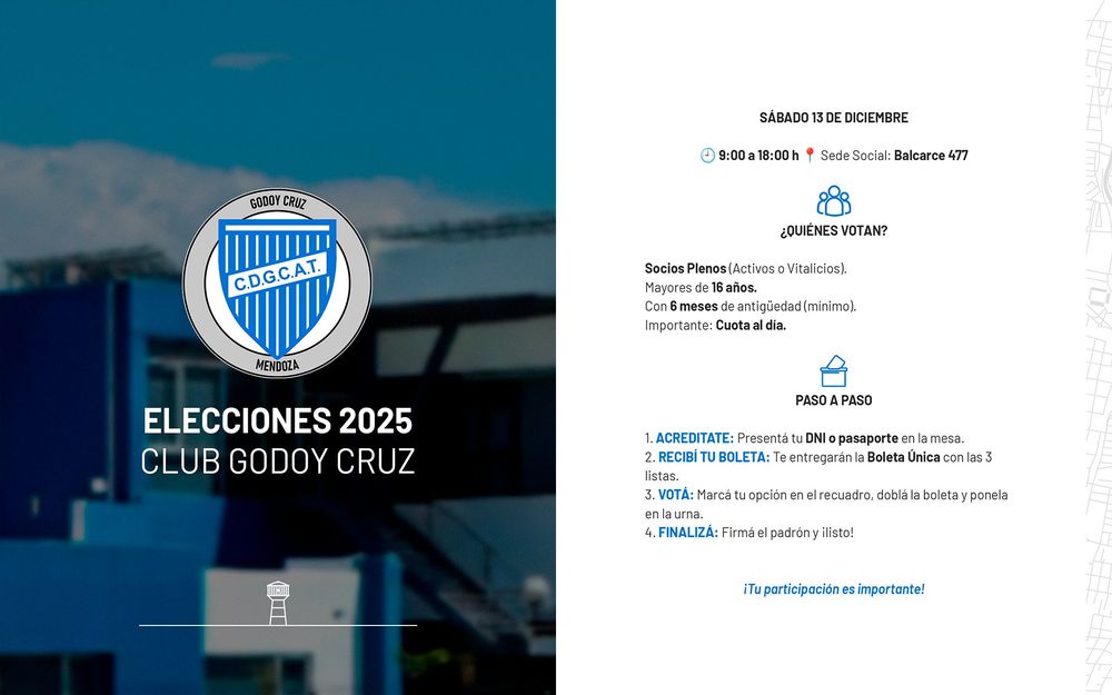 Atención Socios Pleno de Godoy Cruz: boleta única. 