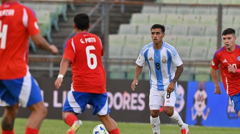 Los Andes | Selección Argentina Sub 20.jpg