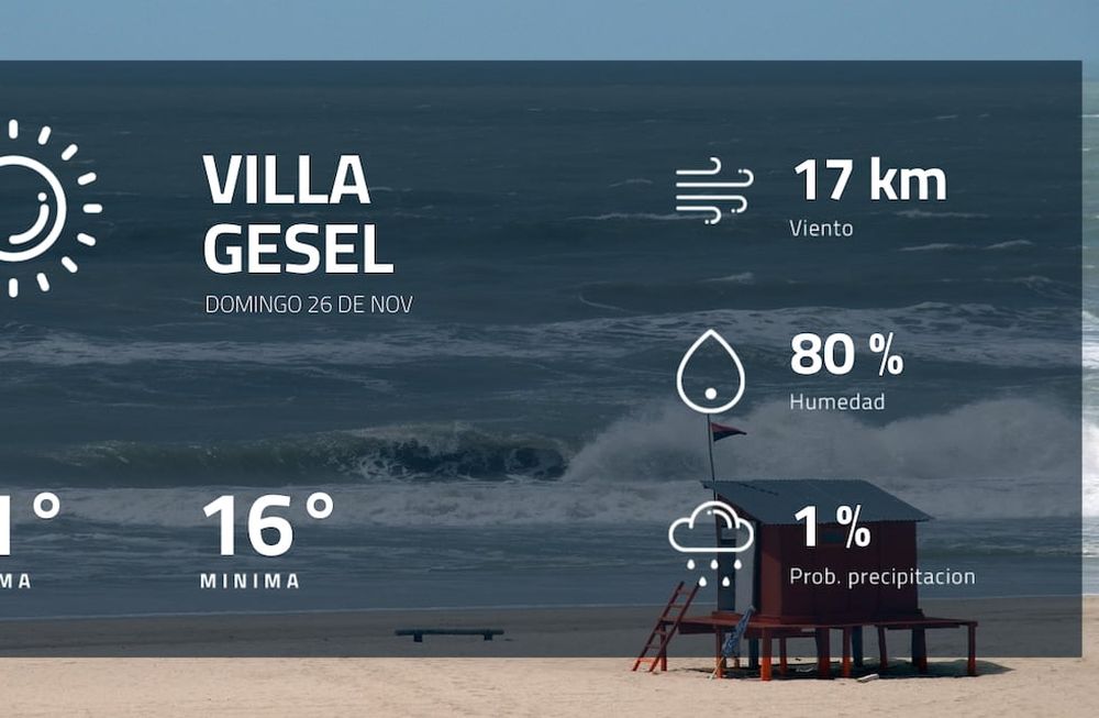Pronóstico regional: ¿cómo estará el tiempo en Villa Gesel?