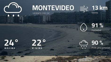 Pronóstico regional: ¿cómo estará el tiempo en Montevideo?