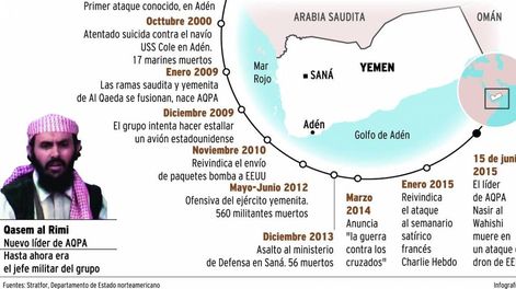 Un dron mató al segundo de Al Qaeda
