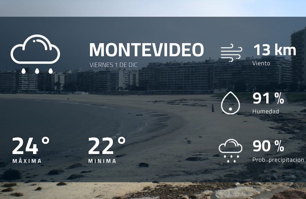 Pronóstico regional: ¿cómo estará el tiempo en Montevideo?