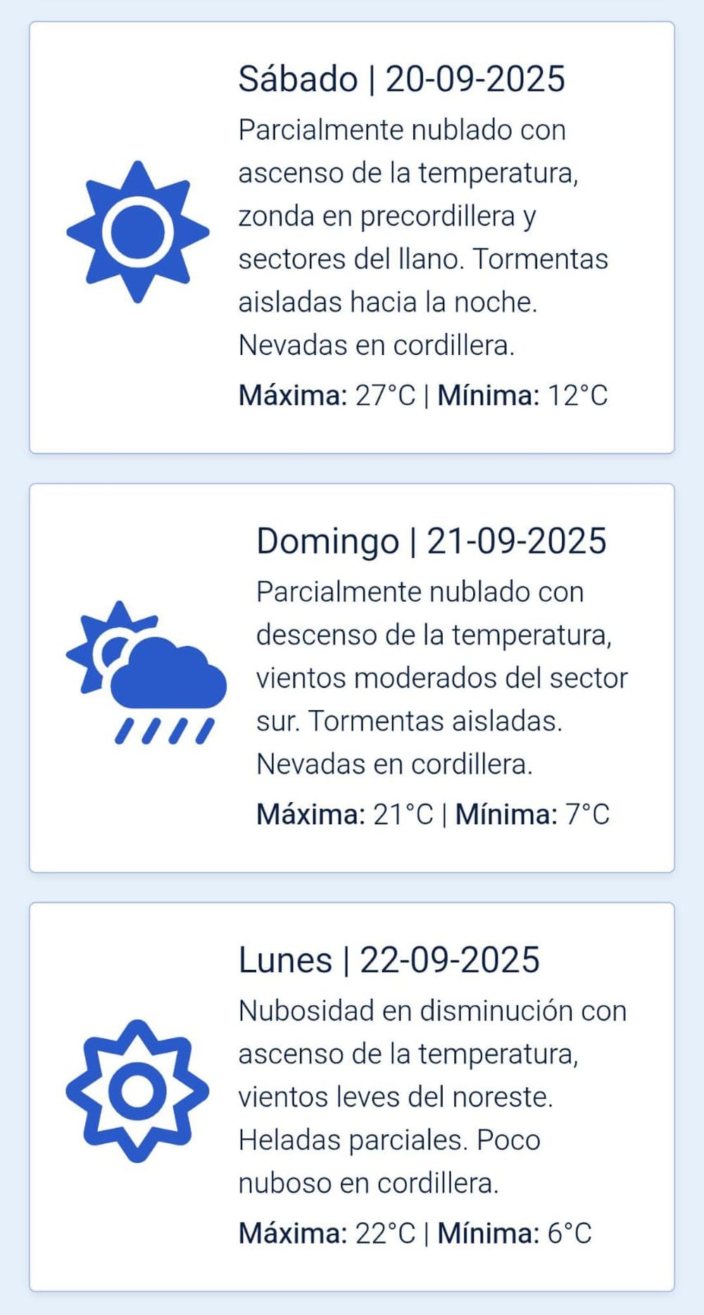 Pronóstico para los próximos días