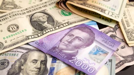 Peso chileno, dólar