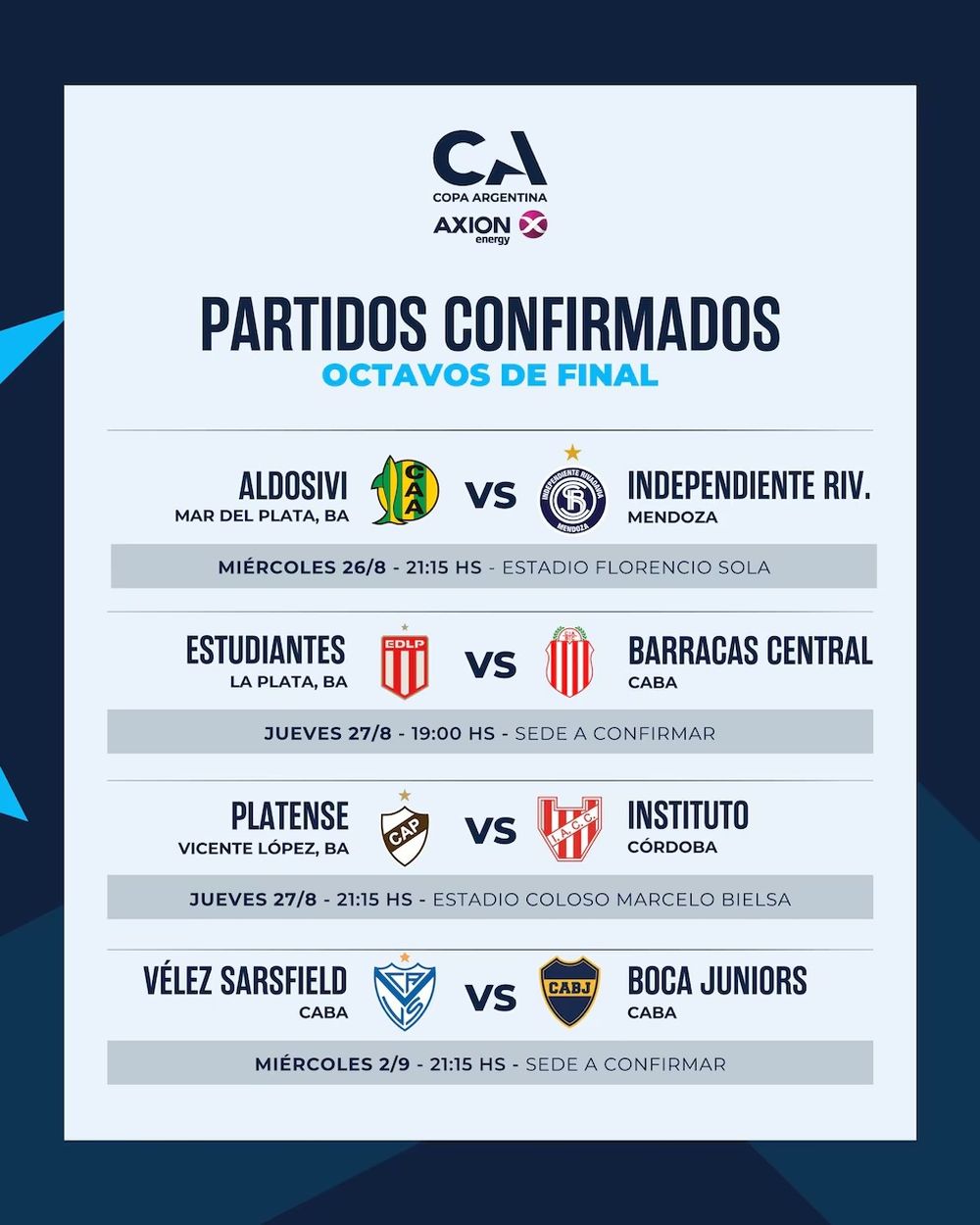 Confirmados partidos de octavos de final de la Copa Argentina