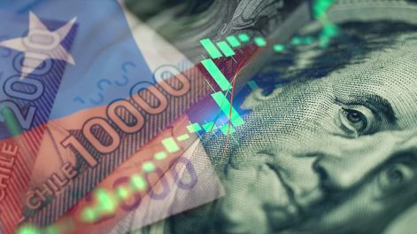 Peso chileno, dólar