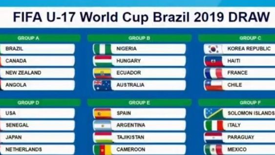 Mundial Sub 17: ¿contra quién juega Argentina?