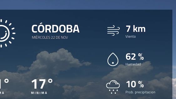 Pronóstico regional: así estará el tiempo en Córdoba