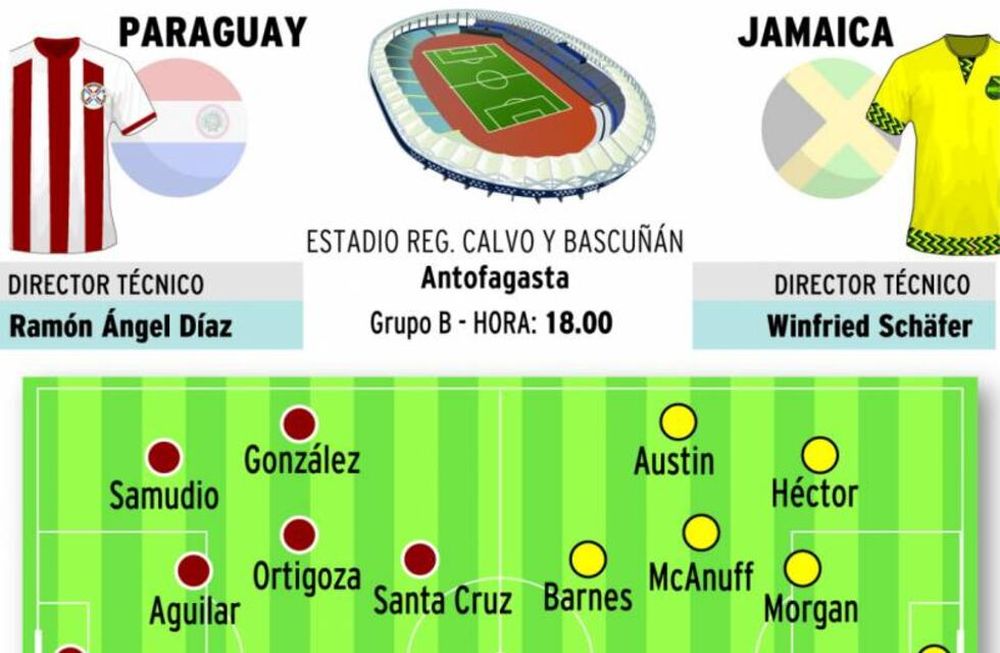 Paraguay busca su primer éxito