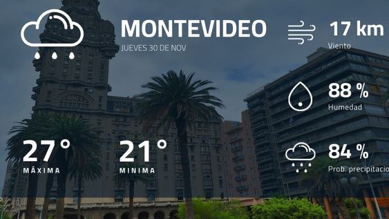 Pronóstico regional: así estará el tiempo en Montevideo