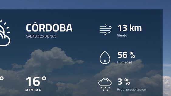 Pronóstico regional: así estará el tiempo en Córdoba