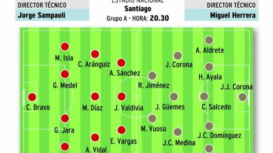 Segunda fecha para los locales