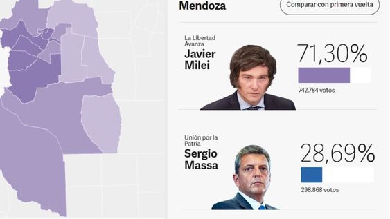 Mapa interactivo: mirá qué candidato ganó en tu departamento.