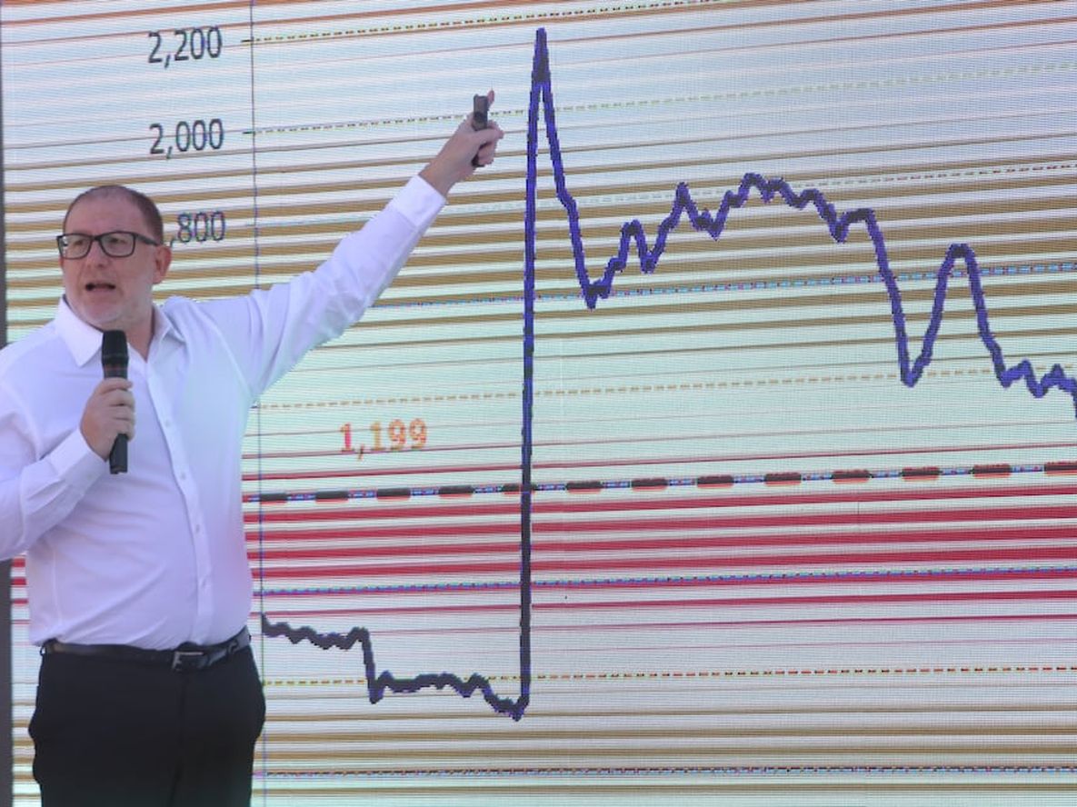 El economista Andrés Borenstein. Semana de la Industria en el parque TIC (Gentileza)
