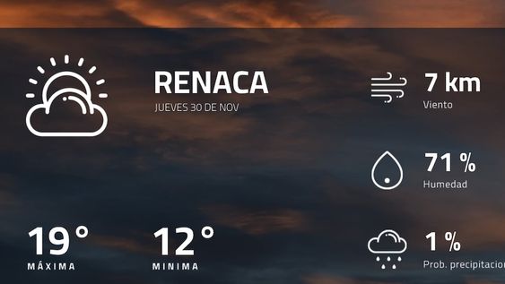 Pronóstico regional: así estará el tiempo en Renaca
